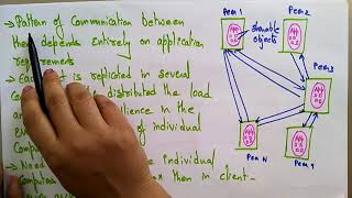 Architectural Model  Peer to Peer Model  Distributed Systems  Lec09  Bhanu Priya [upl. by Bauske972]