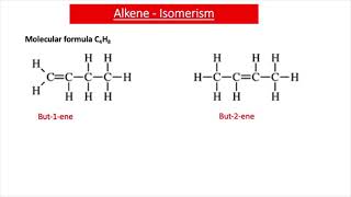 Isomers GCSE Chemistry [upl. by Sylera]