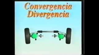 Convergencia Divergencia [upl. by Scott]