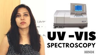 UV Visible Spectroscopy  Basic Principle Instrumentation  Overview [upl. by Dlnaod672]