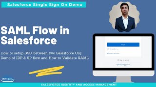 SAML Flow in Salesforce  SSO Demo [upl. by Skricki]