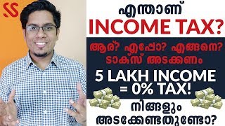 ശരിക്കും എന്താണ് INCOME TAX Income Tax Slabs amp Calculation Explained FY 201920  Malayalam Finance [upl. by Rehpotsirh]