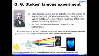 Fundamentals of Fluorescence [upl. by Allistir]