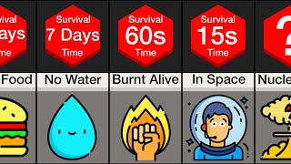 Comparison How Long Would You Survive [upl. by Auof513]