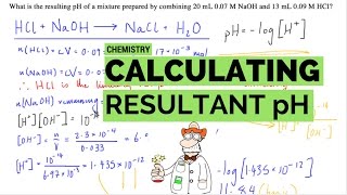 Calculating the Resulting pH [upl. by Alpert]