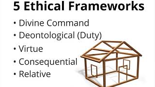 5 Common Ethical Frameworks [upl. by Can]