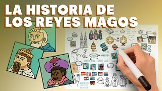 La Historia que hay detrás de los Reyes Magos en 6 minutos [upl. by Nunnery]