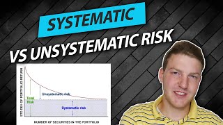 Systematic Vs Unsystematic Risk Explained In 5 Minutes [upl. by Natascha]