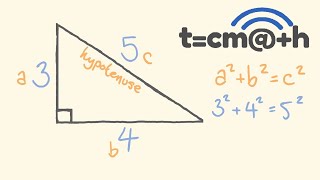 Pythagoras Theorem [upl. by Ong]