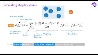 Explainable AI explained  4 SHAP [upl. by Berkin]