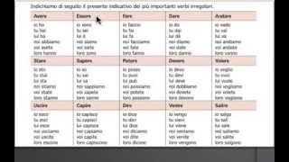 Lezione 15  Presente indicativo Verbi Irregolari [upl. by Tekla]