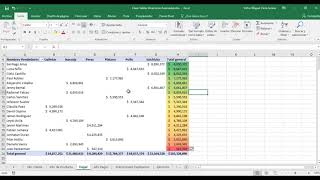Tablas Dinamicas Avanzadas [upl. by Penoyer757]