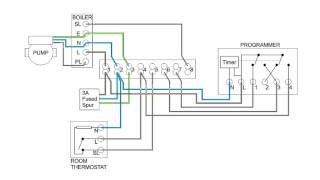 Central Heating Electrical Wiring  Part 3  Y Plan [upl. by Smith]