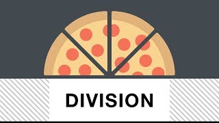 Math Basics Division [upl. by Gunner65]