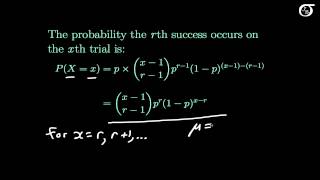 Introduction to the Negative Binomial Distribution [upl. by Granniah]