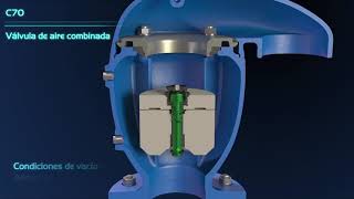 Válvula de aire combinada C70 de BERMAD [upl. by Anrol682]