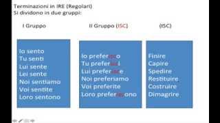 Lezione 9  Verbi regolari al presente indicativo [upl. by Harvey]