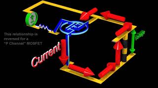 Transistors  Field Effect and Bipolar Transistors MOSFETS and BJTs [upl. by Ennaeiluj]