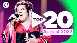 Eurovision Top 20 Most Watched August 2022 [upl. by Erdnaid]