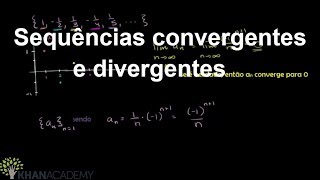 Sequências convergentes e divergentes  Matematica  Khan Academy [upl. by Oruasi]