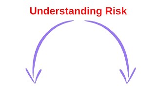 Systematic and unsystematic risk [upl. by Coughlin509]