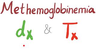 Methemoglobinemia Diagnosis and Treatment [upl. by Bergstein]