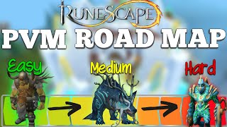 PVM Progression Guide  Your Roadmap to Learning PVM  Improve your Bossing Skills  Runescape 3 [upl. by Idnib]