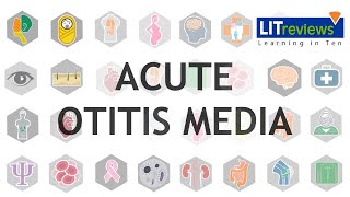 Diagnosis and Treatment of Acute Otitis Media [upl. by Gans861]