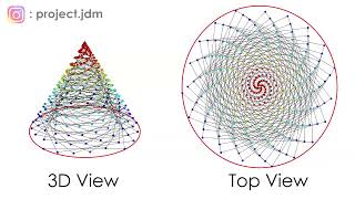 Pendulum Wave Animation with Sound [upl. by Slaohcin608]