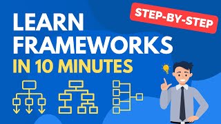 Learn Case Interview Frameworks in 10 Minutes [upl. by Iiette]