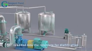 Ceramic Membrane Filtration System [upl. by Zaragoza]