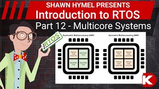 Introduction to RTOS Part 12  Multicore Systems  DigiKey Electronics [upl. by Leontyne]