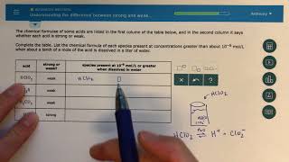 ALEKS  Understanding the Difference Between Strong and Weak Acids [upl. by Geerts321]