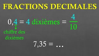 6e Fractions décimales [upl. by Joeann767]