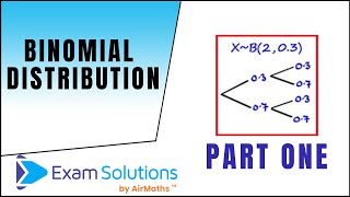 Binomial Distribution Introduction  ExamSolutions [upl. by Adnoryt]