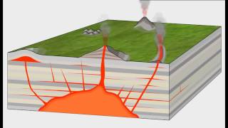 Intrusive Volcanic Features [upl. by Graham]