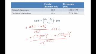 Strain hardening example problem [upl. by Tristas]