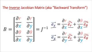 Tensor Calculus 3 The Jacobian [upl. by Safko]