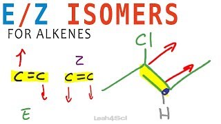 E Z Geometric Isomers for Alkenes [upl. by Ideih]