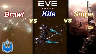 Eve Onlines Three Basic PvP Tactics Explained Brawling vs Kiting vs Sniping [upl. by Davy]