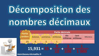 Décomposition des nombres décimaux [upl. by Gnoh]