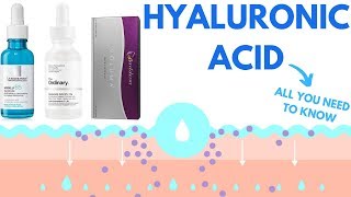 HYALURONIC ACID  Dermatologist explains the importance [upl. by Aisor]