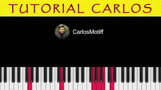 Rey De Gloria Christine DClario ´Piano Tutorial Carlos [upl. by Otiv306]