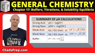 173 pH Calculations Involving Titrations [upl. by Eillime]