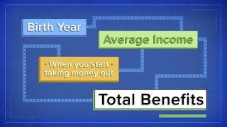 How Social Security benefits are calculated on a 60000 salary [upl. by Emoryt]