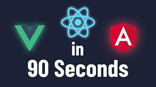 JavaScript frameworks explained in 90 seconds [upl. by Anetsirk91]