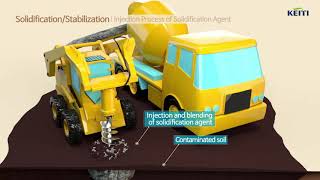 Soil Remediation TechnologySolidificationStabilization Methods [upl. by Falkner]