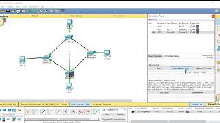 Mesh Topology using Cisco Packet Tracer  Easy learning Tutorials [upl. by Letsyrhc741]