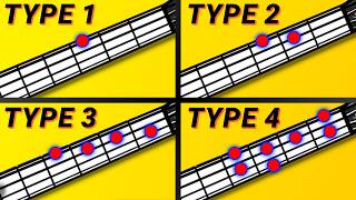 The Only 4 TYPES Of Bass Lines Youll Ever Need To Create [upl. by Paton129]