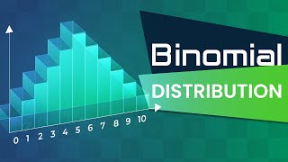 Probability Binomial Distribution [upl. by Terbecki9]